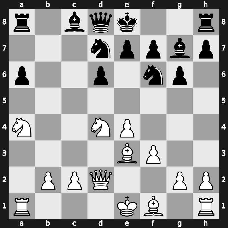 Bosna SuperGM 2000 – Round 10 – Kasparov, Garry – 1-0 – Georgiev, Krum – G48