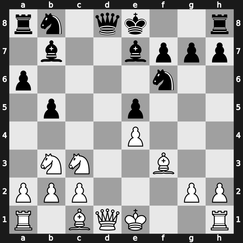 Corus 2000 – Round 1 – Polgar, Judit – 1/2-1/2 – Van Wely, Loek – G4