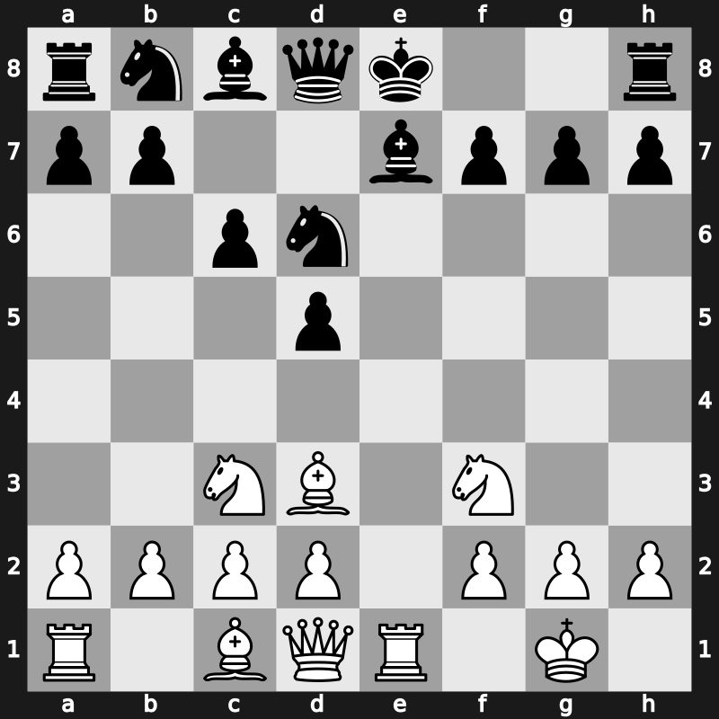 Corus 2000 – Round 2 – Morozevich, Alexander – 1/2-1/2 – Kramnik, Vladimir – G12