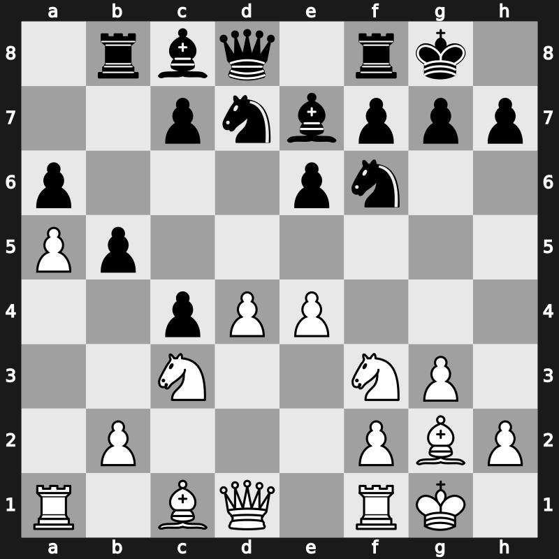 Corus 2000 – Round 5 – Kramnik, Vladimir – 1-0 – Lputian, Smbat – G28