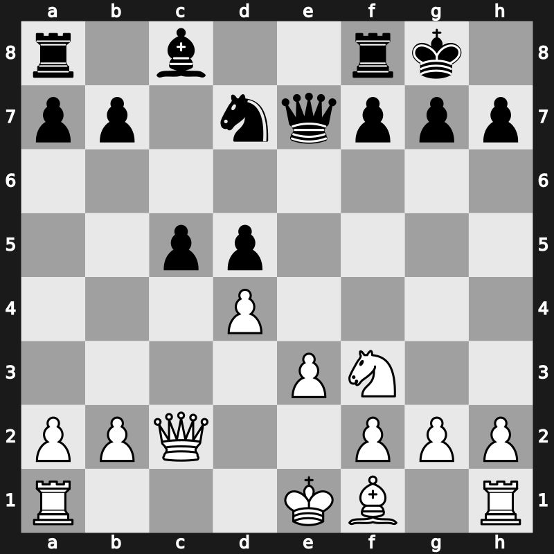 Corus 2000 – Round 5 – Nikolic, Predrag – 1-0 – Piket, Jeroen – G30