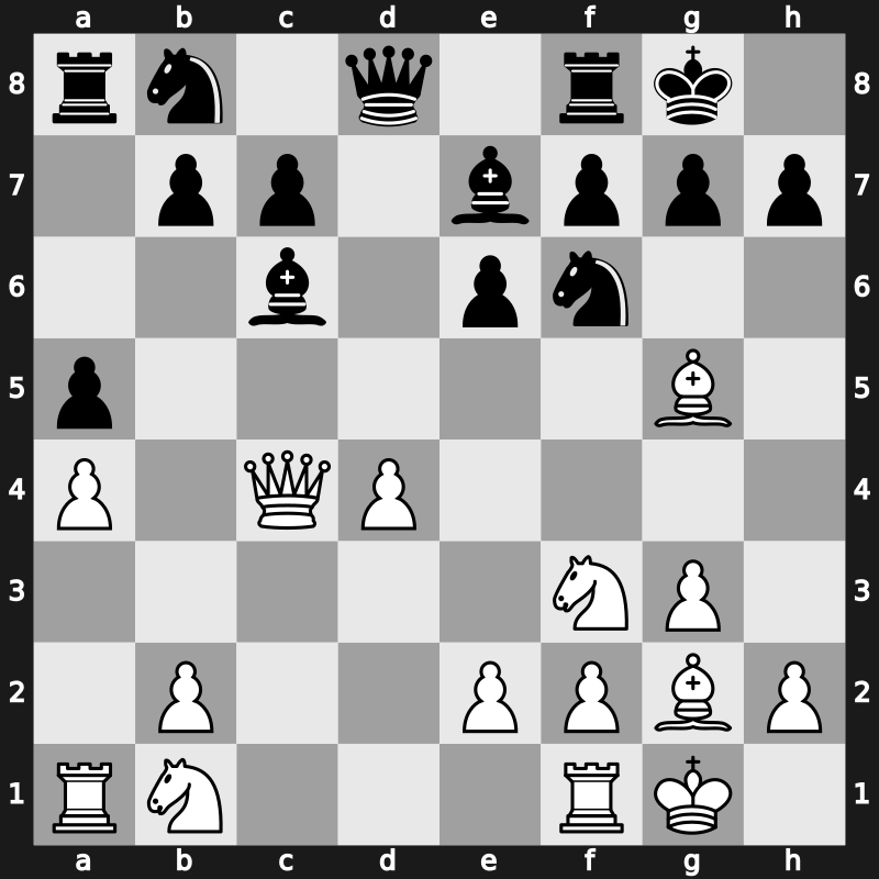 Corus 2000 – Round 6 – Lputian, Smbat – 1-0 – Polgar, Judit – G34