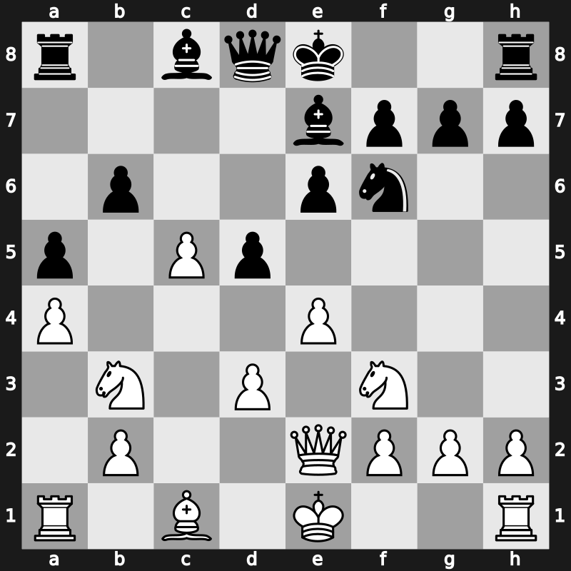 Corus 2000 – Round 7 – Adams, Michael – 1/2-1/2 – Morozevich, Alexander – G44
