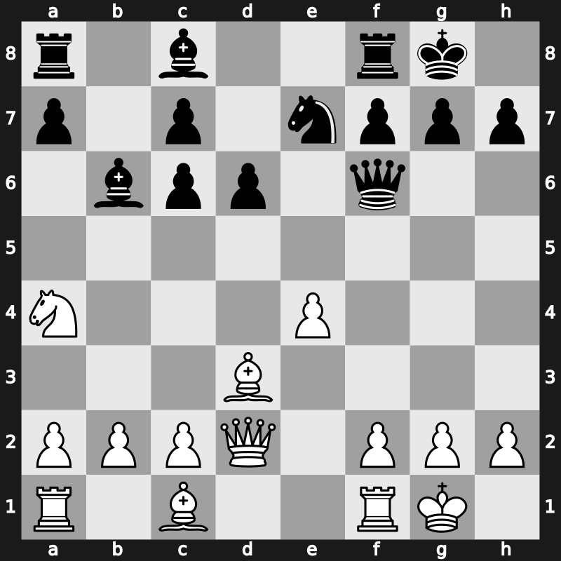 Corus 2000 – Round 9 – Morozevich, Alexander – 1/2-1/2 – Short, Nigel D – G58