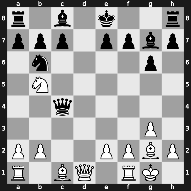 Corus 2000 – Round 10 – Nikolic, Predrag – 0-1 – Kasparov, Garry – G62