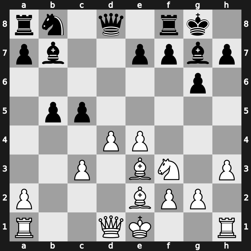 Corus 2000 – Round 12 – Kramnik, Vladimir – 1/2-1/2 – Kasparov, Garry – G74