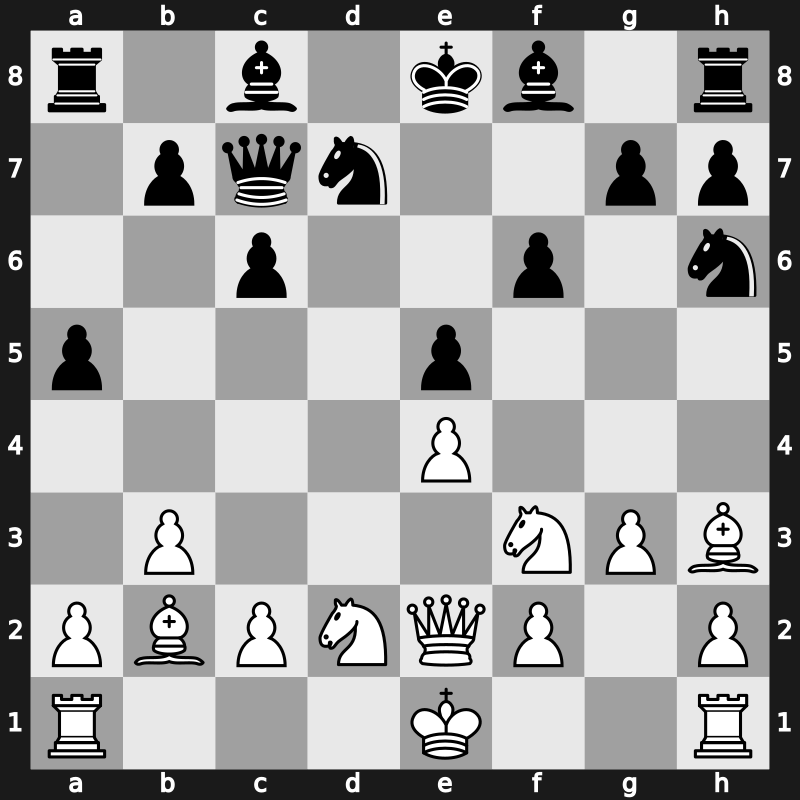 Corus 2000 – Round 13 – Morozevich, Alexander – 1-0 – Nikolic, Predrag – G83