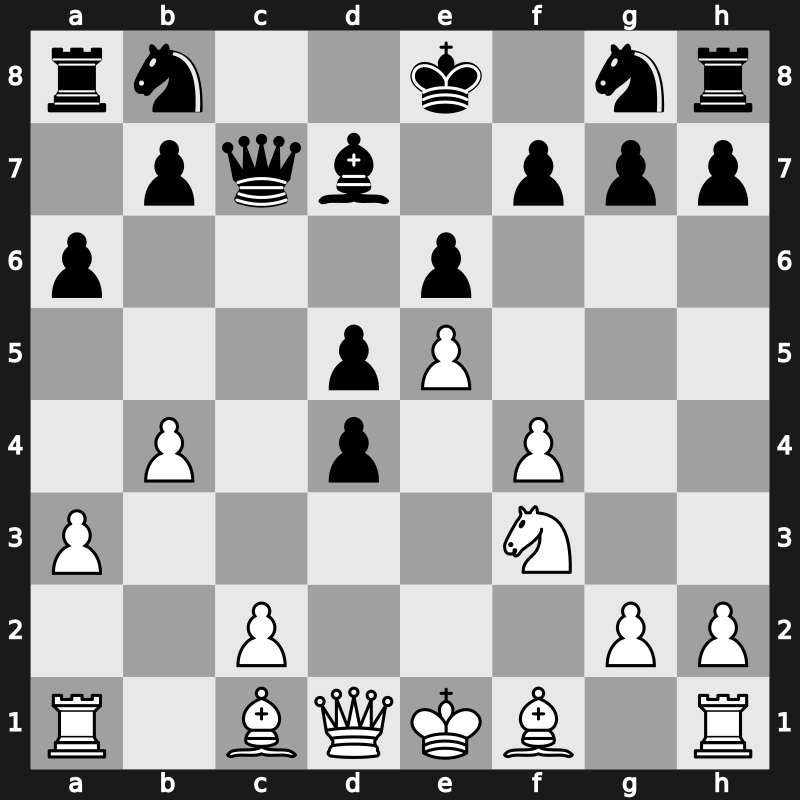 Corus 2000 – Round 13 – Anand, Viswanathan – 1-0 – Lputian, Smbat – G84