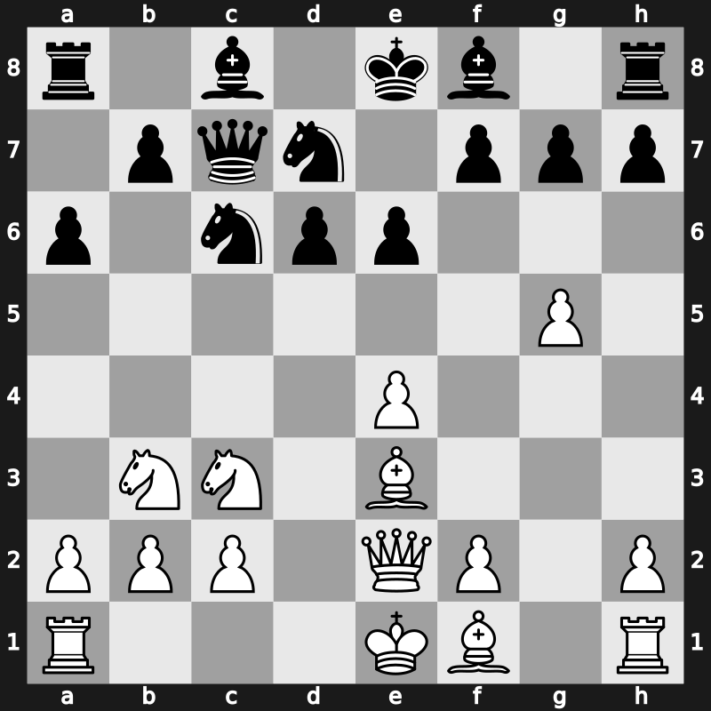 FIDE WCh KO 2000 – Round 2.4 – Grischuk, Alexander – 1-0 – Smirin, Ilia – G14