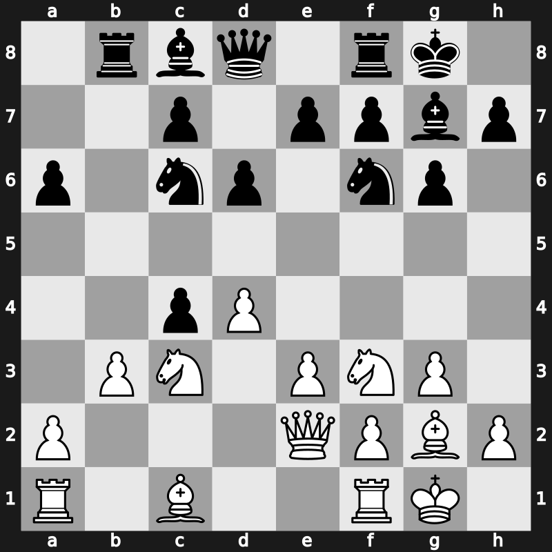 FIDE WCh KO 2000 – Round 3.2 – Tkachiev, Vladislav – 1/2-1/2 – Kasimdzhanov, Rustam – G23