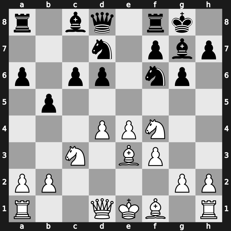 FIDE WCh KO 2000 – Round 3.2 – Dreev, Aleksey – 1/2-1/2 – Van Wely, Loek – G24