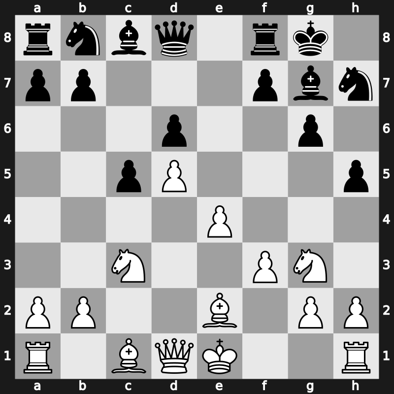 FIDE WCh KO 2000 – Round 4.4 – Dreev, Aleksey – 1-0 – Topalov, Veselin – G50
