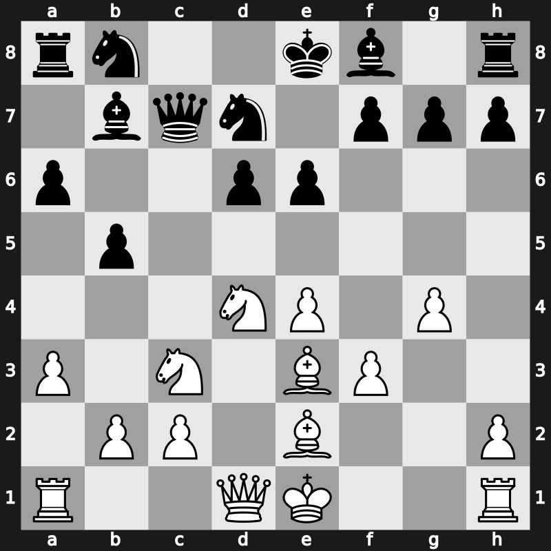 FIDE WCh KO 2000 – Round 4.4 – Adams, Michael – 1-0 – Svidler, Peter – G51