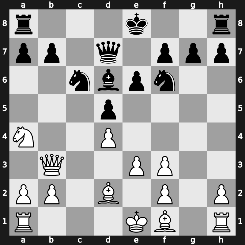 FIDE WCh KO 2000 – Round 1.1 – Nogueiras Santiago, Jesus – 1/2-1/2 – Ehlvest, Jaan – G13