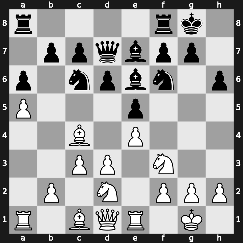 FIDE WCh KO 2000 – Round 3.3 – Macieja, Bartlomiej – 1-0 – Beliavsky, Alexander G – G105