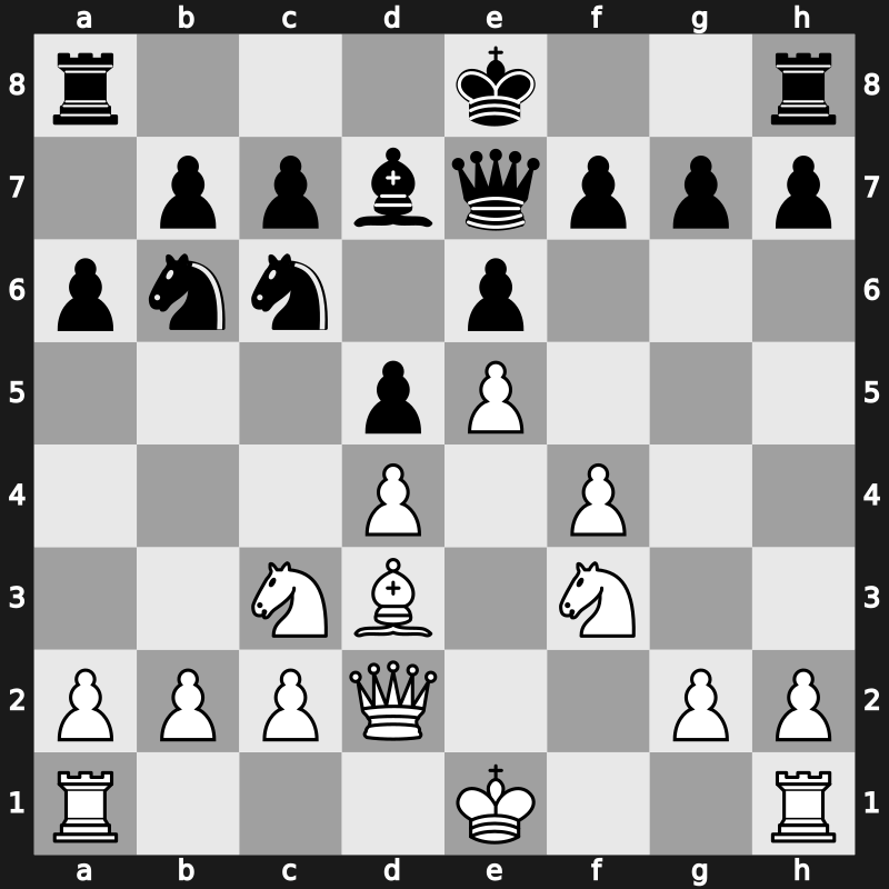 FIDE WCh KO 2000 – Round 3.5 – Shirov, Alexei – 1-0 – Gurevich, Mikhail – G109