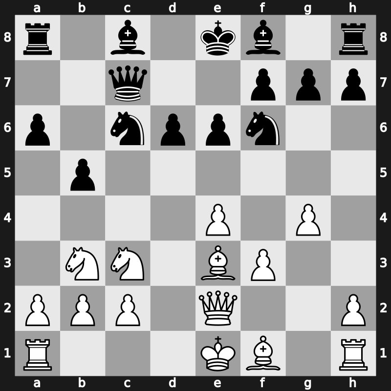 FIDE WCh KO 2000 – Round 6.2 – Grischuk, Alexander – 1-0 – Shirov, Alexei – G125