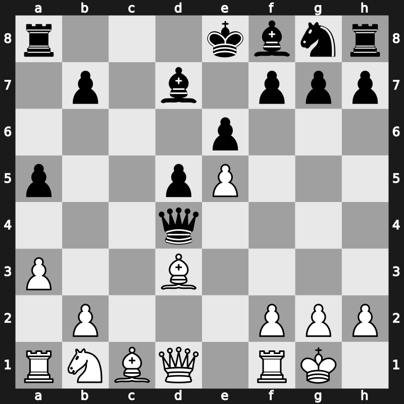 FIDE WCh KO 2000 – Round 7.1 – Shirov, Alexei – 1/2-1/2 – Anand, Viswanathan – G127