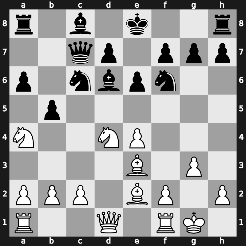 FIDE WCh KO 2000 – Round 7.3 – Shirov, Alexei – 0-1 – Anand, Viswanathan – G128
