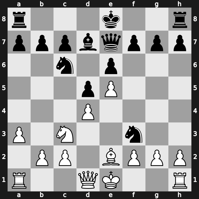 Fujitsu-Siemens Giants 2000 – Round 9 – Leko, Peter – 0-1 – Morozevich, Alexander – G24
