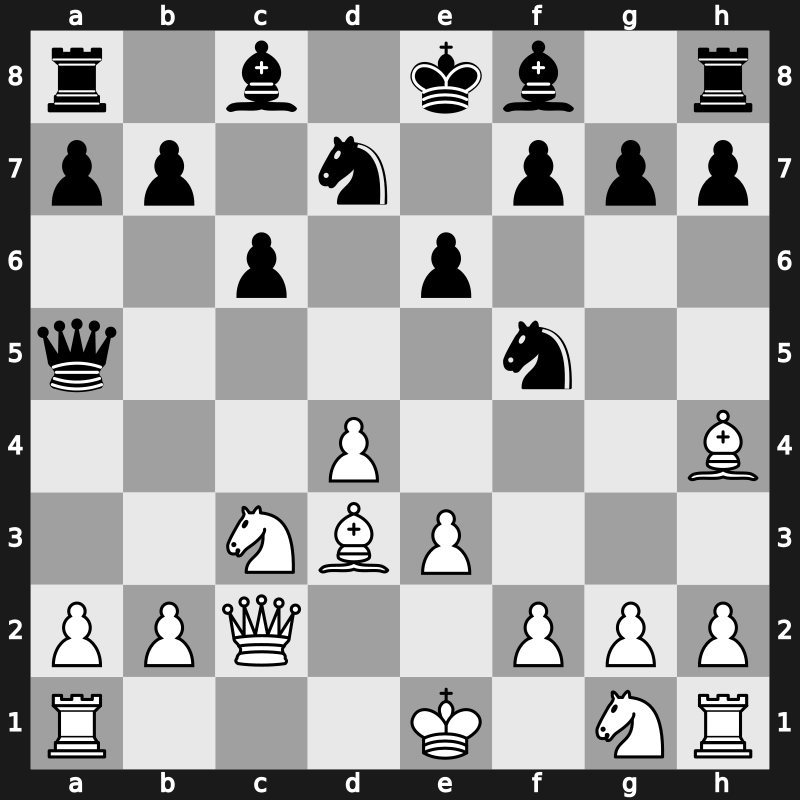 Masters 2000 – Round 6 – Ivanchuk, Vasyl – 1-0 – Rabiega, Robert – G21