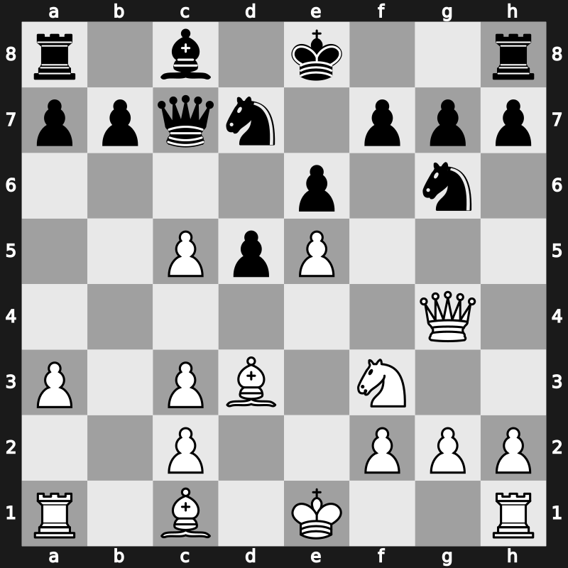 SuperGM 2000 – Round 3 – Leko, Peter – 1/2-1/2 – Khalifman, Alexander – G8