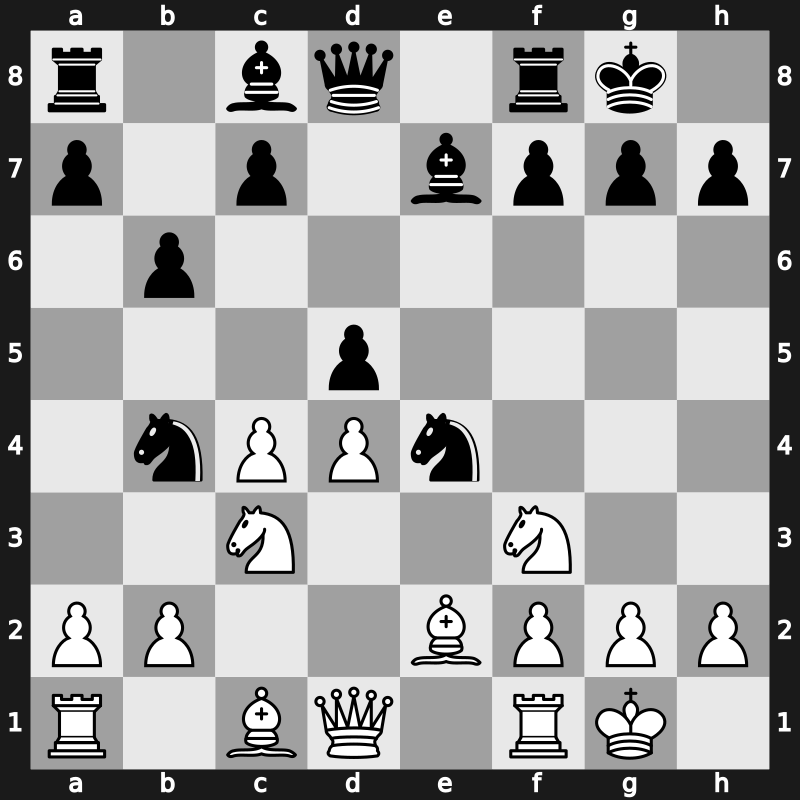 SuperGM 2000 – Round 10 – Kasparov, Garry – 1/2-1/2 – Anand, Viswanathan – G20