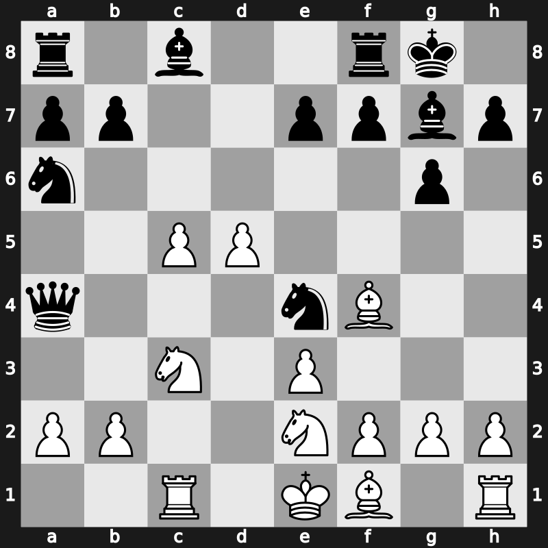 Amber Blindfold 1999 – Round 3 – Nikolic, Predrag – 1-0 – Lautier, Joel – G13