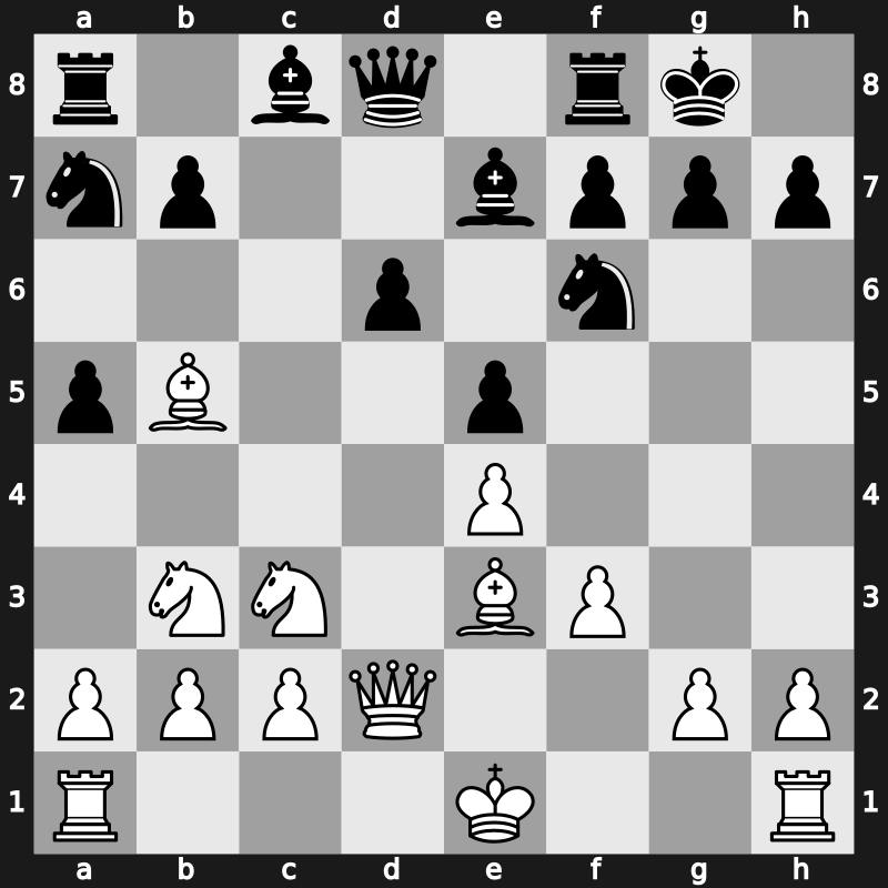 Amber Blindfold 1999 – Round 3 – Anand, Viswanathan – 0-1 – Kramnik, Vladimir – G14