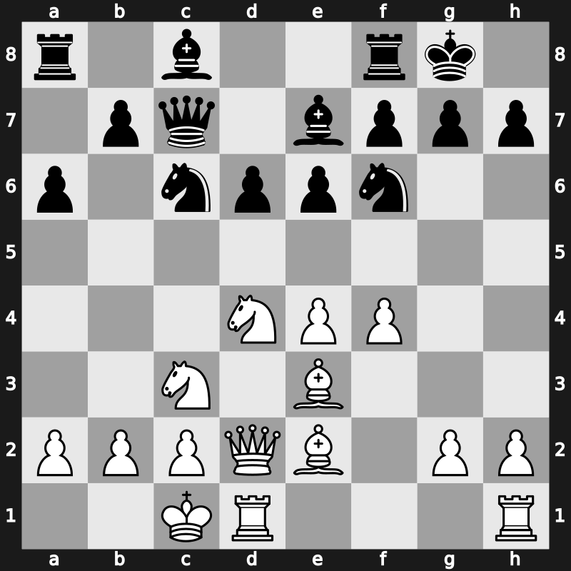Amber Blindfold 1999 – Round 4 – Shirov, Alexei – 1-0 – Ljubojevic, Ljubomir – G21