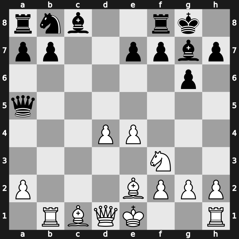Amber Blindfold 1999 – Round 5 – Kramnik, Vladimir – 1/2-1/2 – Shirov, Alexei – G26