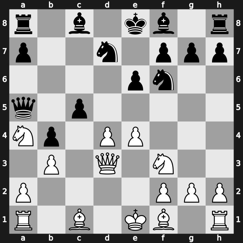 Amber Blindfold 1999 – Round 6 – Piket, Jeroen – 0-1 – Van Wely, Loek – G32