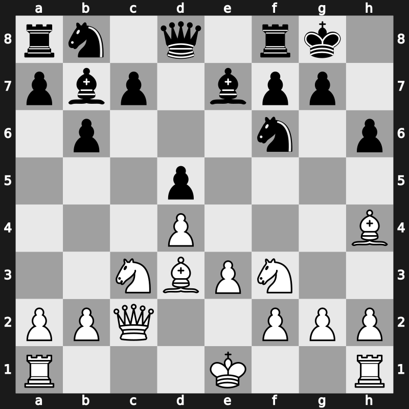 Amber Blindfold 1999 – Round 8 – Piket, Jeroen – 1-0 – Ljubojevic, Ljubomir – G38