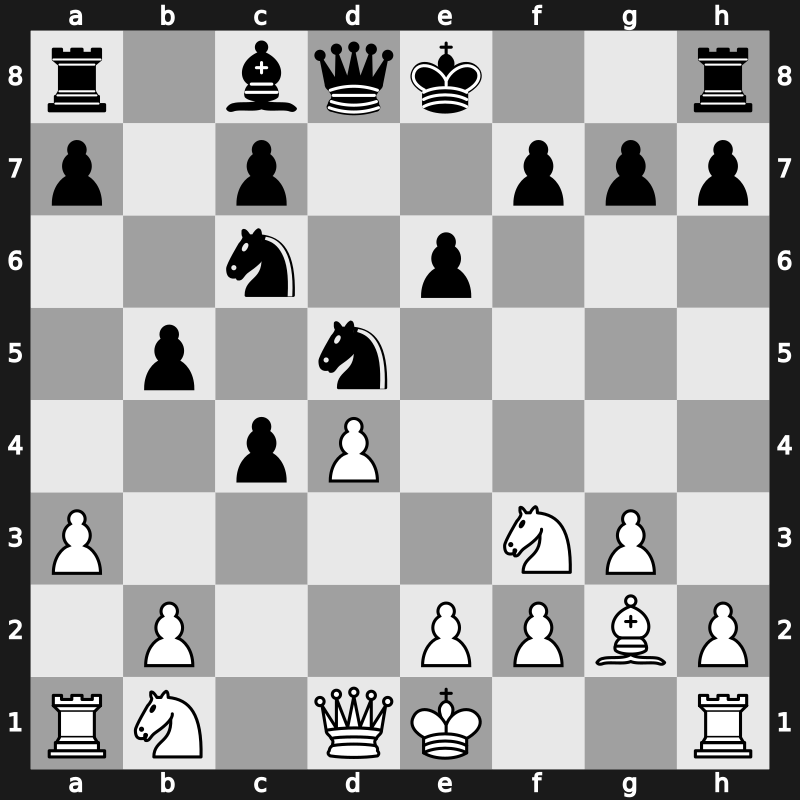 Amber Blindfold 1999 – Round 8 – Karpov, Anatoly – 1/2-1/2 – Kramnik, Vladimir – G39