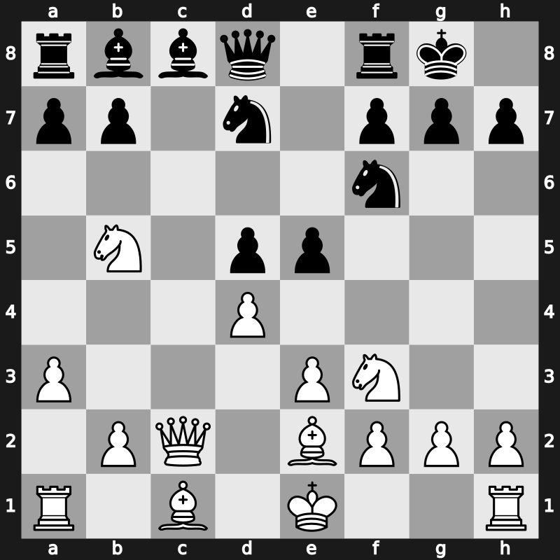 Amber Blindfold 1999 – Round 11 – Ljubojevic, Ljubomir – 0-1 – Gelfand, Boris – G52