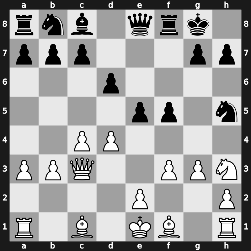 Amber Rapidplay 1999 – Round 1 – Ivanchuk, Vasyl – 0-1 – Nikolic, Predrag – G3