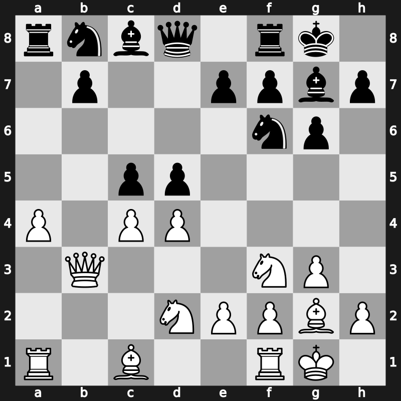 Amber Rapidplay 1999 – Round 2 – Karpov, Anatoly – 1/2-1/2 – Ivanchuk, Vasyl – G8