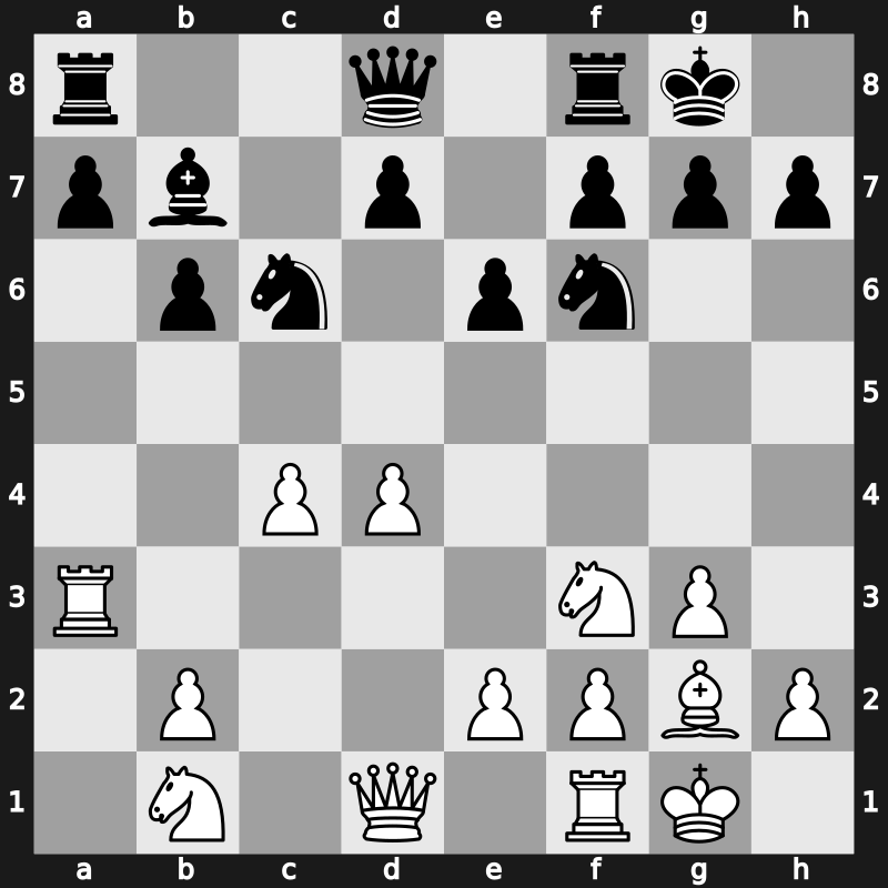 Amber Rapidplay 1999 – Round 3 – Lautier, Joel – 1-0 – Nikolic, Predrag – G16