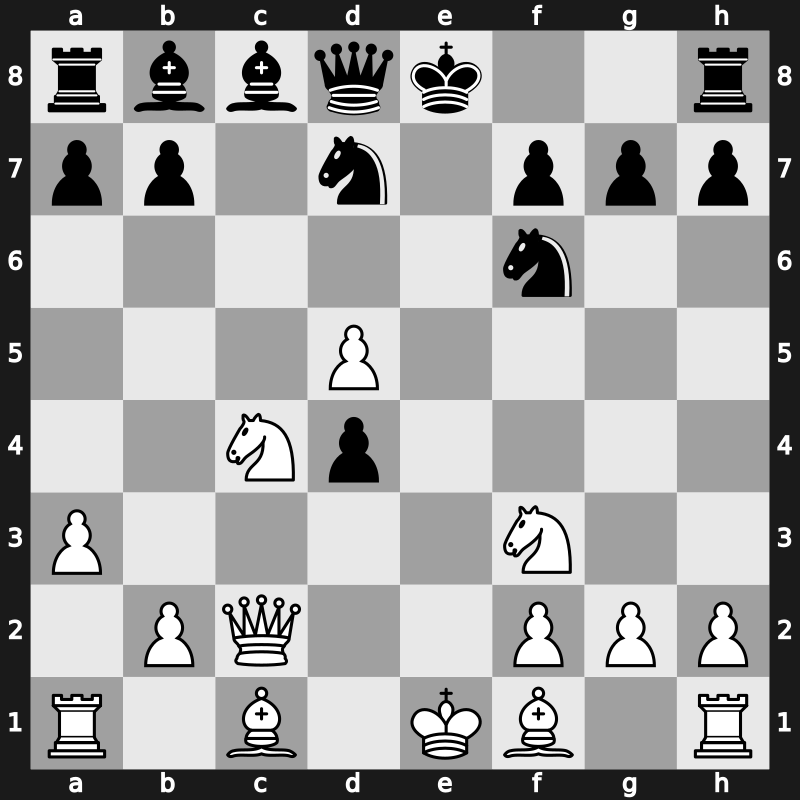 Amber Rapidplay 1999 – Round 4 – Ljubojevic, Ljubomir – 0-1 – Shirov, Alexei – G20