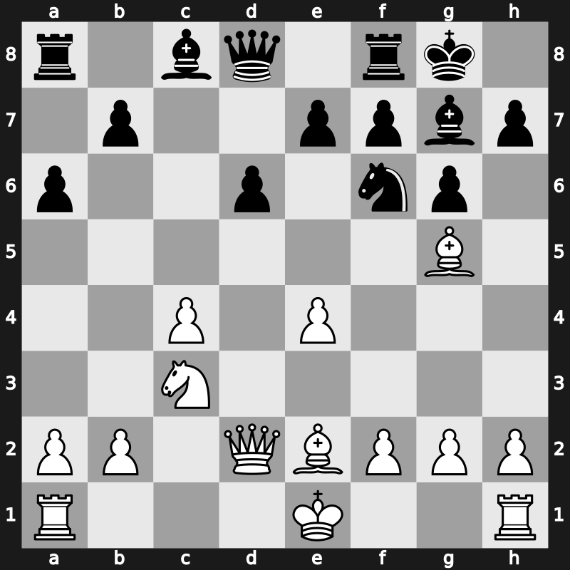 Amber Rapidplay 1999 – Round 6 – Shirov, Alexei – 1/2-1/2 – Lautier, Joel – G35