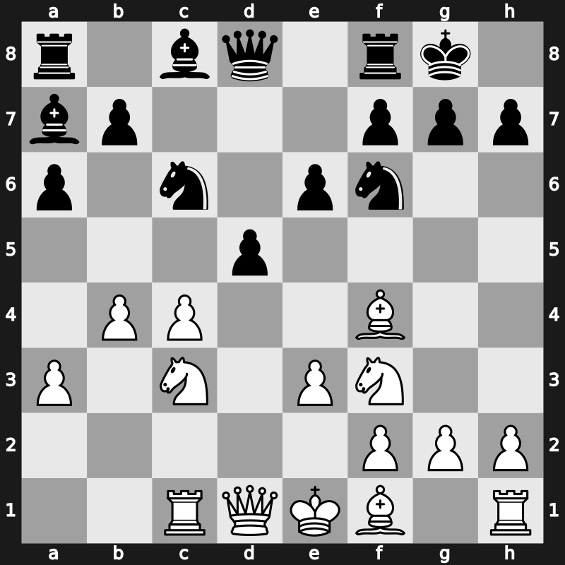 Amber Rapidplay 1999 – Round 7 – Gelfand, Boris – 1-0 – Topalov, Veselin – G42