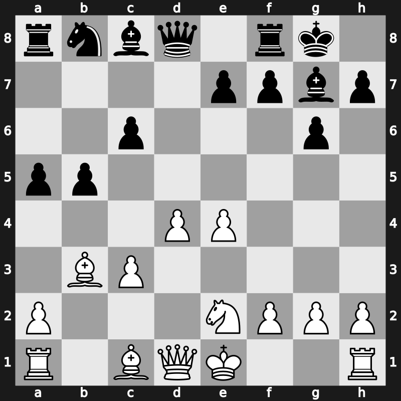Amber Rapidplay 1999 – Round 9 – Gelfand, Boris – 1-0 – Van Wely, Loek – G51