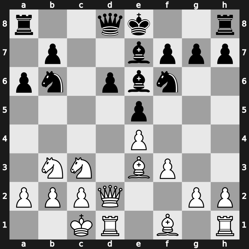 Amber Rapidplay 1999 – Round 10 – Shirov, Alexei – 1-0 – Ivanchuk, Vasyl – G58