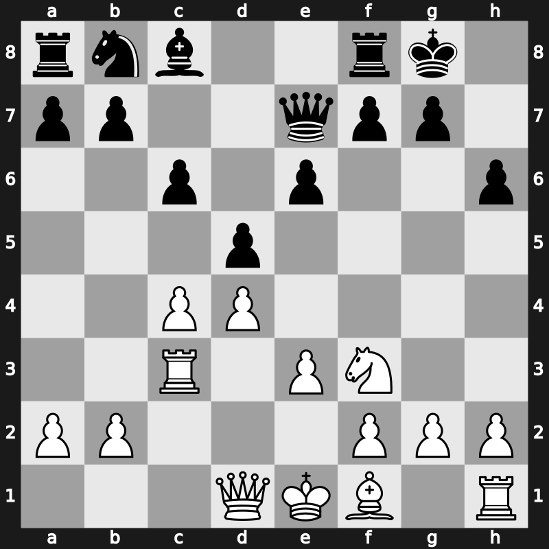Amber Rapidplay 1999 – Round 11 – Lautier, Joel – 1/2-1/2 – Kramnik, Vladimir – G62