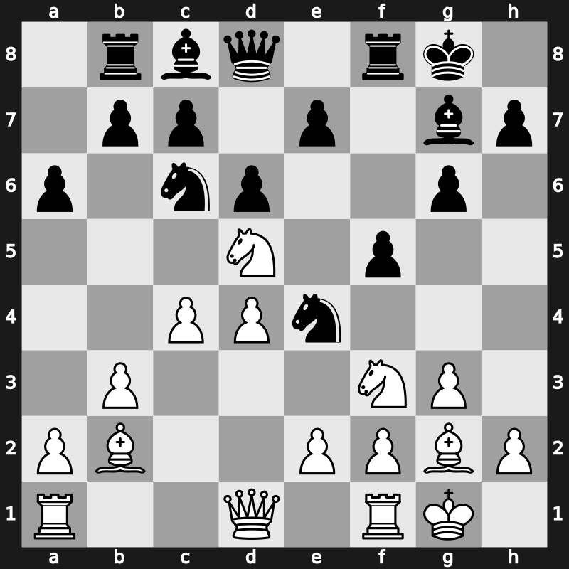 Dortmunder Schachtage 1999 – Round 1 – Karpov, Anatoly – 1-0 – Sokolov, Ivan. – G1