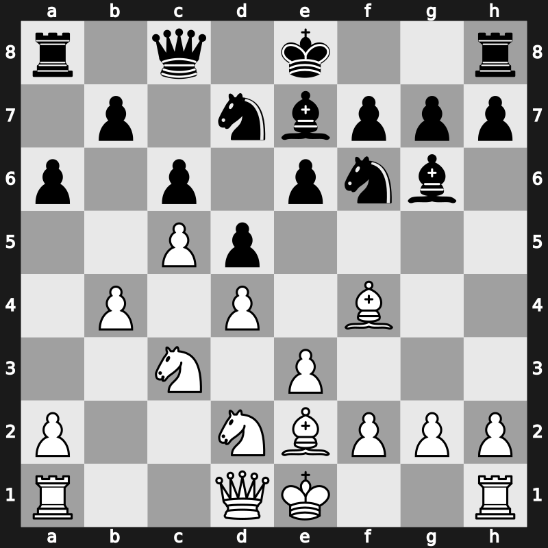 Dortmunder Schachtage 1999 – Round 5 – Kramnik, Vladimir – 1-0 – Topalov, Veselin – G16