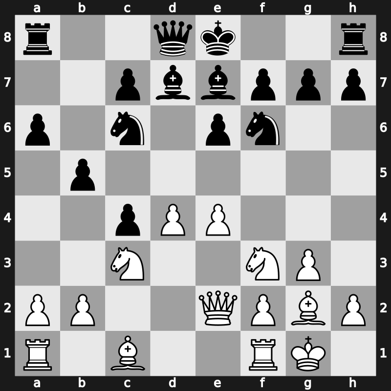 Dos Hermanas 1999 – Round 7 – Karpov, Anatoly – 1/2-1/2 – Gelfand, Boris – G30