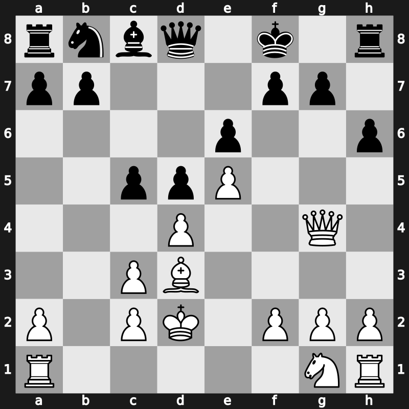 Dos Hermanas 1999 – Round 7 – Anand, Viswanathan – 1/2-1/2 – Korchnoi, Viktor – G33