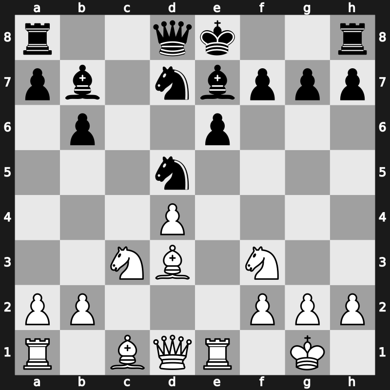 FIDE-Wch k.o. 1999 – Round 1.1 – Sokolov, Ivan. – 1-0 – Kudrin, Sergey – G12