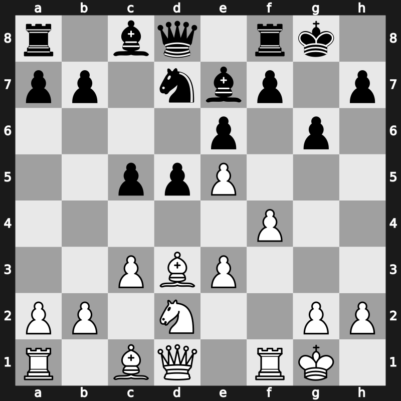 FIDE-Wch k.o. 1999 – Round 1.2 – Abd Elrahman Mohamed, Eyad – 0-1 – Andersson, Ulf 1949 – G16